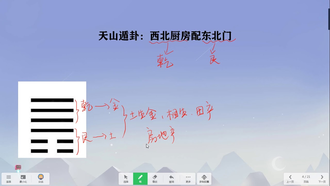 天山遁卦 西北厨房配东北门 Youtube