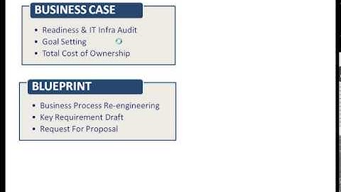 ERP Project Life Cycle