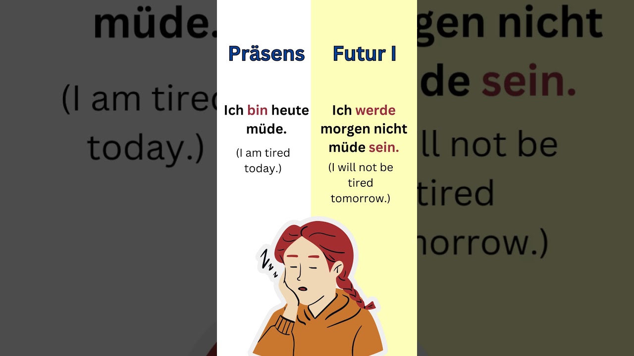 Learn German Grammar Easily: Compare 50 commonly used Verbs in Präsens and Futur I with Sentences