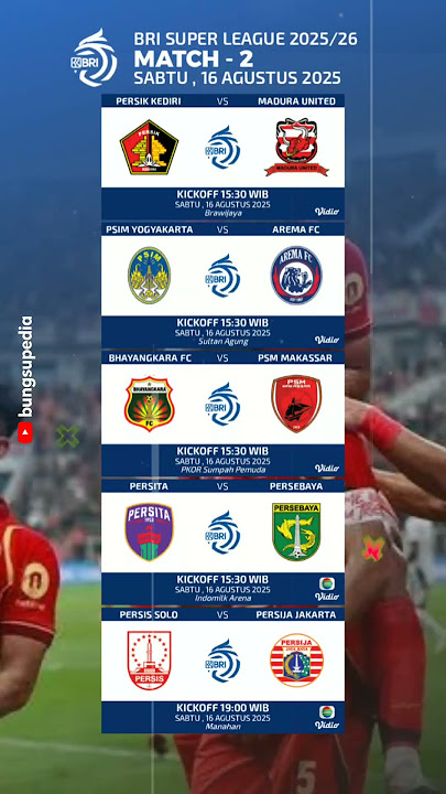 Jadwal BRI Super League 2025 Hari Ini - Persis Solo vs Persija #brisuperleague #liga1 #persija