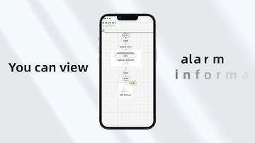 Reyee e-Lighten AI Troubleshooting Feature