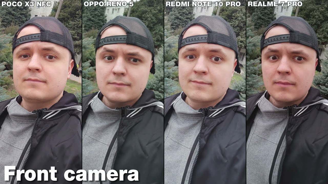 Сравнение камер poco