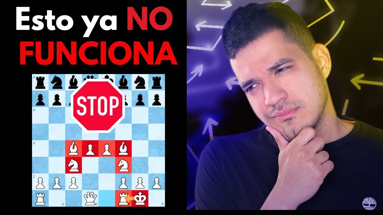 Lo que SI Funciona✅en 2026: Reto 2