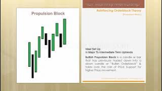 ICT Mentorship Core Content - Month 04 - ICT Propulsion Block