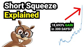 What's a short squeeze?