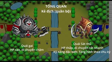 BTL Lập Trình Hướng Đối Tượng - HUST - 2023.2