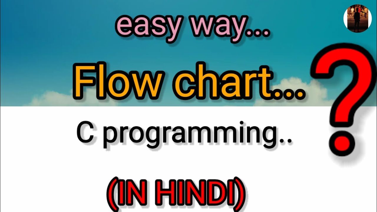 flowchart in c programming | flowchart in c programming in hindi | 2020 ...
