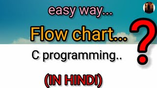 flowchart in c programming | flowchart in c programming in hindi | 2020