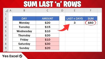SUM Last n Rows in Excel