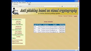 Anti Phising Based on Visual Cryptography