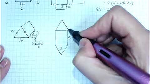 Surface area of prisms using nets