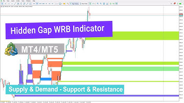 📍 Hidden Gap WRB Indicator for MT4/5 – Free – [TradingFinder]