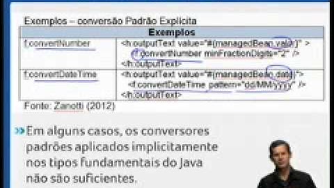 Programação web II: JSF/Primefaces/HIbernate (projetos): Aula 4 27/05/2015