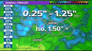 LIVE RADAR Scattered showers across Central Texas KVUE