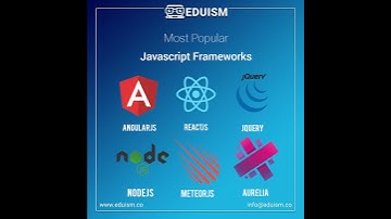 Most popular javascript framework