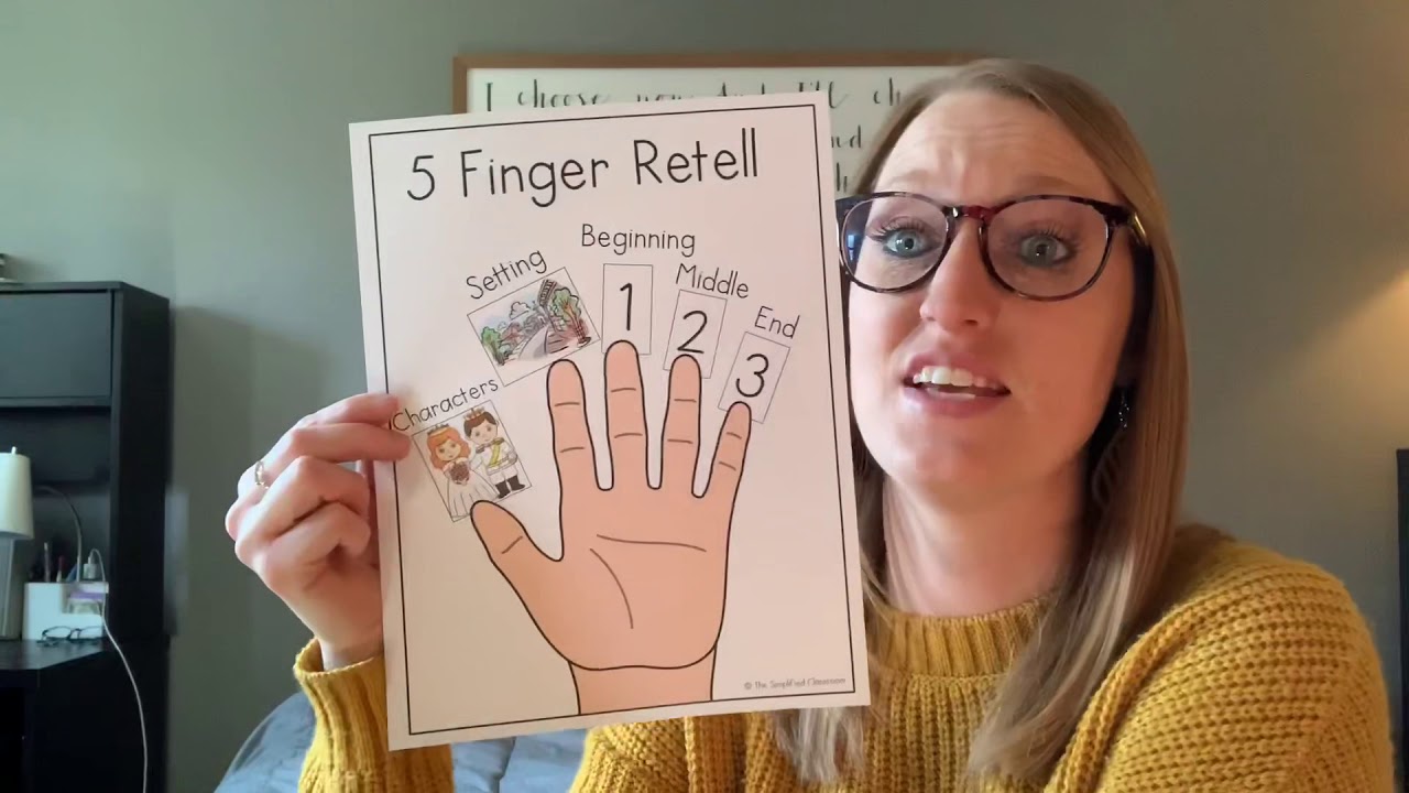 Five finger retell