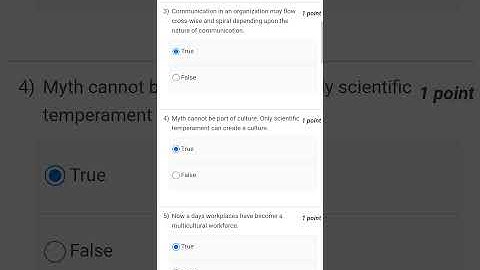 NPTEL "Soft skills" Assignment 4