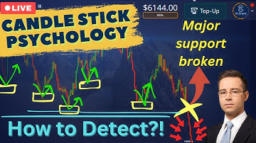 How I Practice Binary Options Safely | Personal Approach - Educational Content