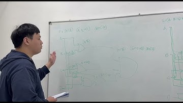 Discrete Math Assignment Video 4