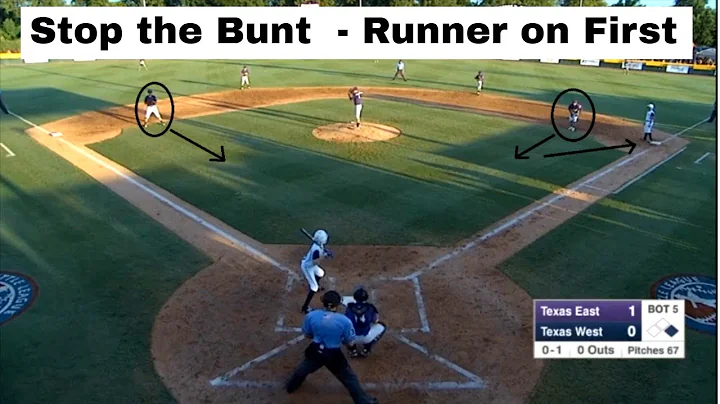 How to defend the Sacrifice Bunt with runner on 1s...