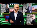 Cherubini a ruota libera.... poi si dice la juve è uguale alle altre squadre.