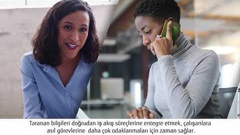 Fujitsu SP-1120N / SP1125N / SP1130N tanıtım