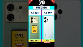 Infinix Zero 30 vs Poco F5