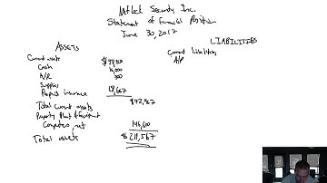 Module 3, Video 7 - Statement of Financial Position (Balance Sheet) - Problem 3-3A continued