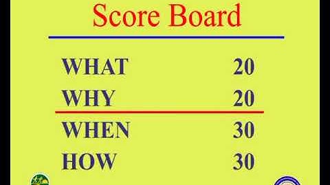 VCP-Std8-Sem1-Unit1-Epi11-Quiz-18072017-2