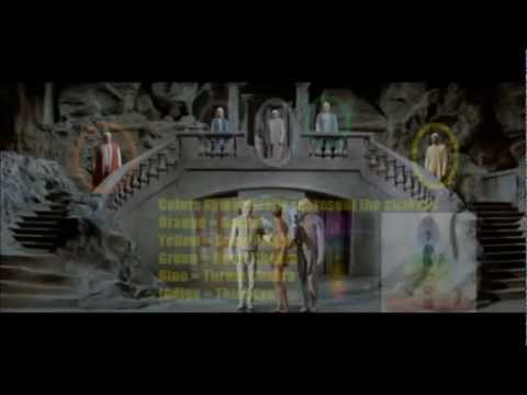 Beneath The Planet Of The Apes (1970) Movie Symbolism