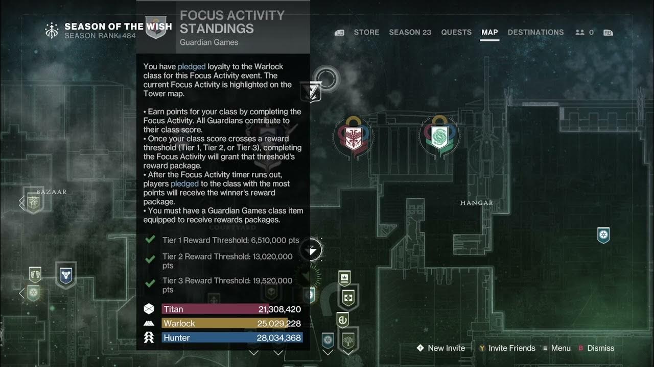 FOCUS ACTIVITY STANDINGS (DESTINY 2 GUARDIAN GAMES 2024) YouTube