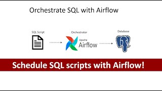 Orchestrate Sql Data Pipelines With Airflow Schedule Sql Scripts With Airlfow Etl With Sql