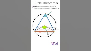 Circle Theorem | Angle at the centre is twice the angle at the circumference