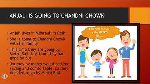 Qutub Minar to Chandani Chowk, Chapter 8, Class III