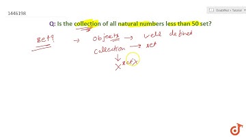 Which of the following collections are sets? Justify your answer: A collection of all natural