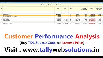 (Buy TDL Source Code Only Rs.250) Customer Performance Analysis Report in Tally Prime