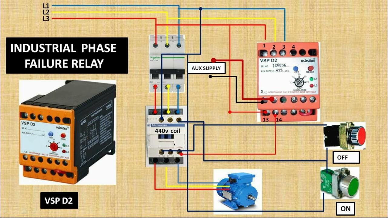 why use minilic phase failure relay.minilec VSP D2 YouTube