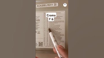 Croma Inverter AC F6 Error Solution | Croma AC Error Code Guide | Repair Buddy