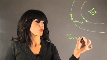 Which Inner Planet Has a Retrogade Rotation? : Planets & Astronomy