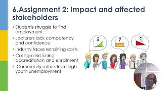 U25775970 M Moroka CDD 711 Assignment 3 recording