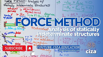 Force Method: Analysis of Statically Indeterminate Structures I Structural Analysis