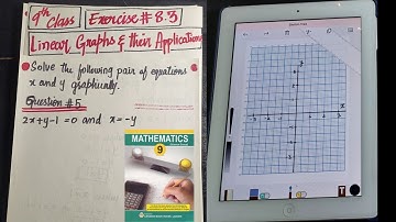 9th class | Exercise # 8.3 | Question # 5 | linear graphs & their Applications| Mathematics