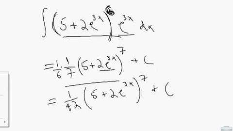 Calc Examples - Integral of Natural Exponential Function