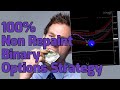 binary options daily strategy - YouTube