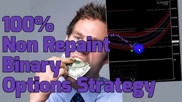HOW TO MAKE $100 DAILY WITH THIS 100% NON REPAINT BINARY OPTIONS STRATEGY #binaryoptions