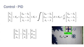 2022 American Institute of Aeronautics and Astronautics (AIAA) Presentation
