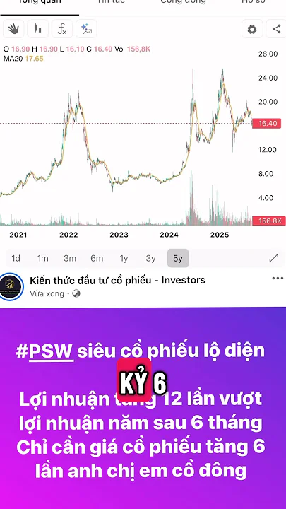 Tại sao siêu cổ phiếu #PSW có thanh khoản thấp #InvestWith #anhtuantran #cophieu #chungkhoan