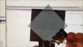 Famous Classic three polarizers experiment Wealth
