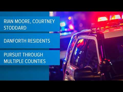 Two people from Danford face drug charges