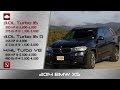 2014 / 2015 BMW X5 Detailed Review and Road Test